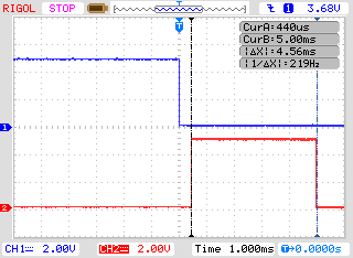 Résultat a l'oscilloscope du HC-SR04