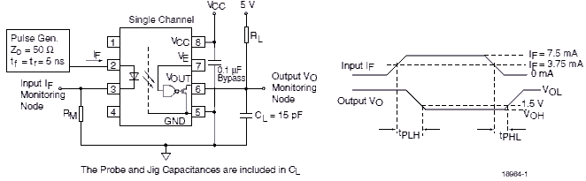 optoschema