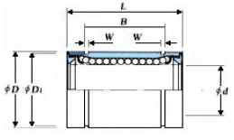 linearbearing