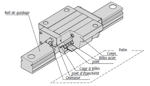 rail