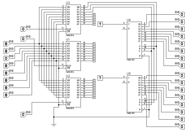 schemalog