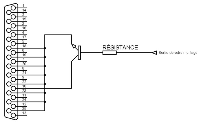 schema