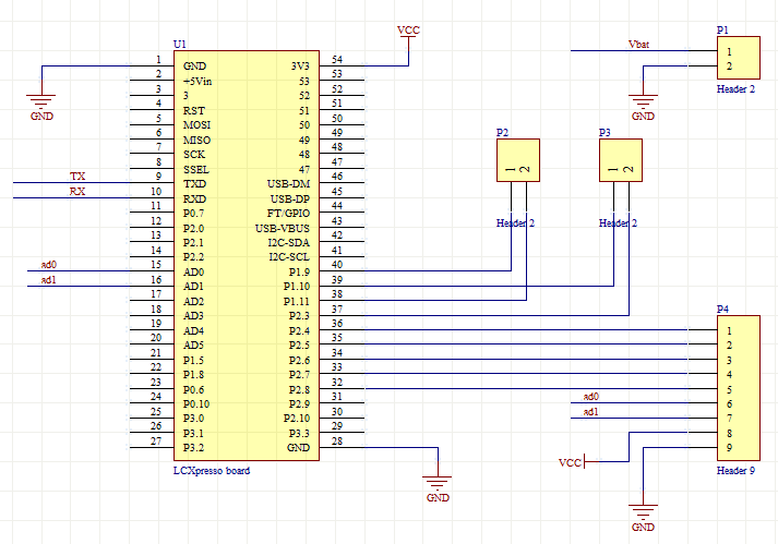 Schema du LPCXpresso Board