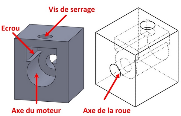 Accouplement roue moteur