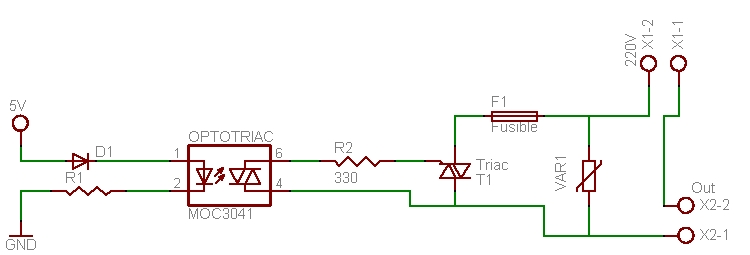 triacschema